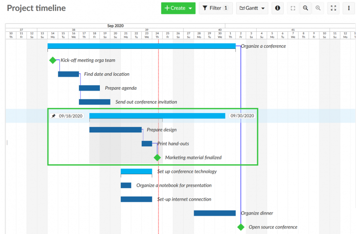 View of the top-down planning tool in OpenProject 11.0